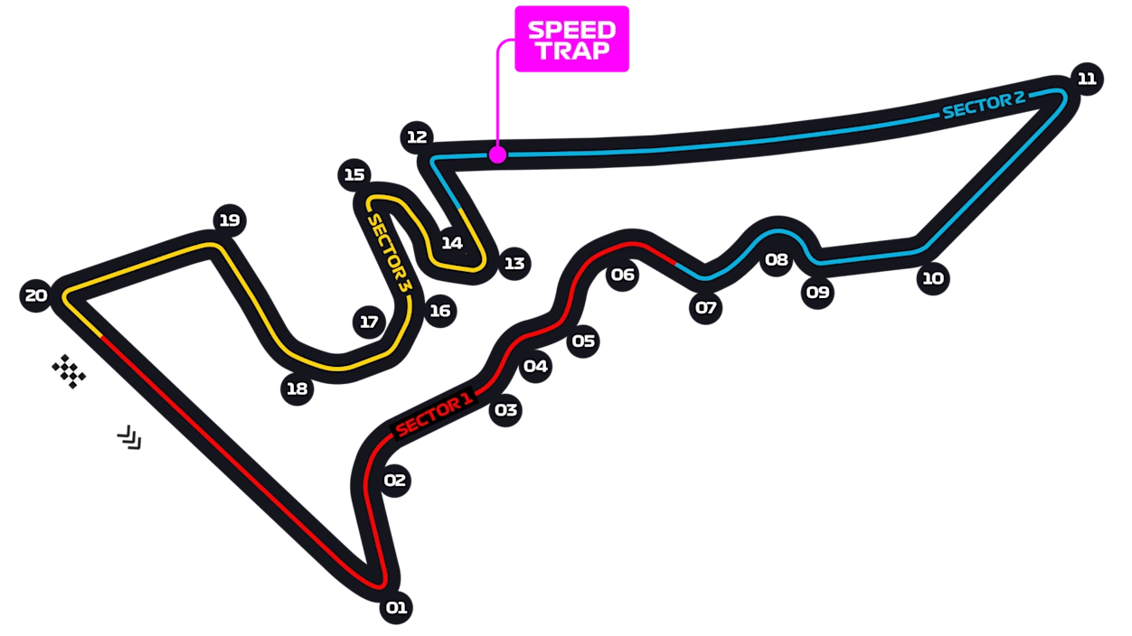 Austin circuit