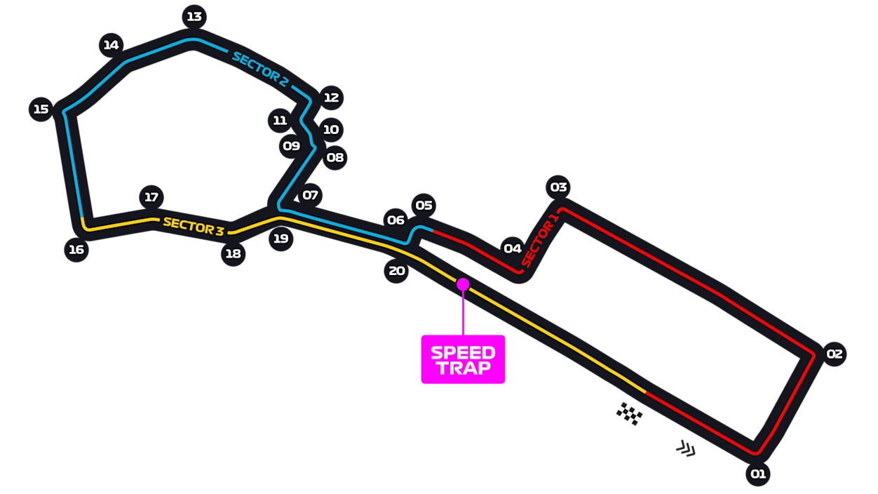 Baku circuit