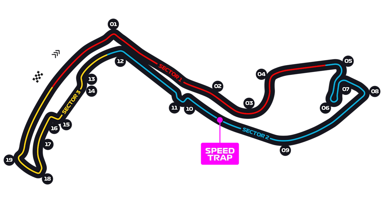 Monte Carlo circuit