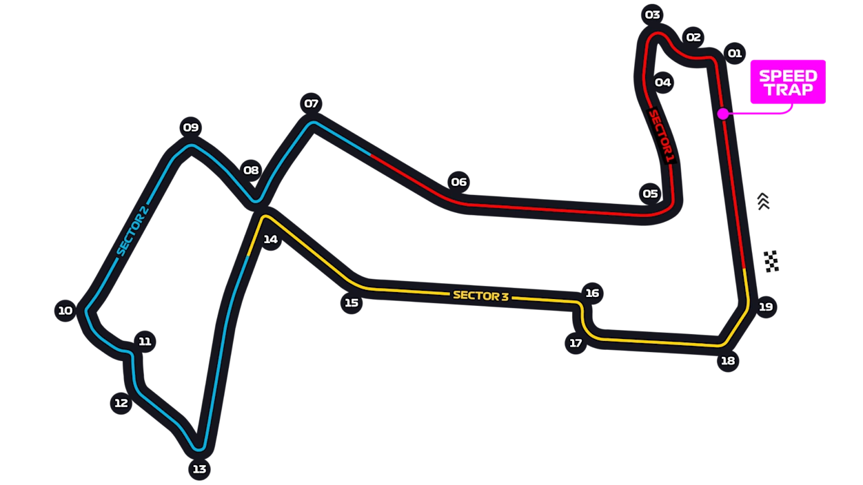 Marina Bay circuit